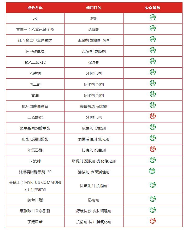 雅漾美白补水面膜,雅漾舒缓保湿面膜测评