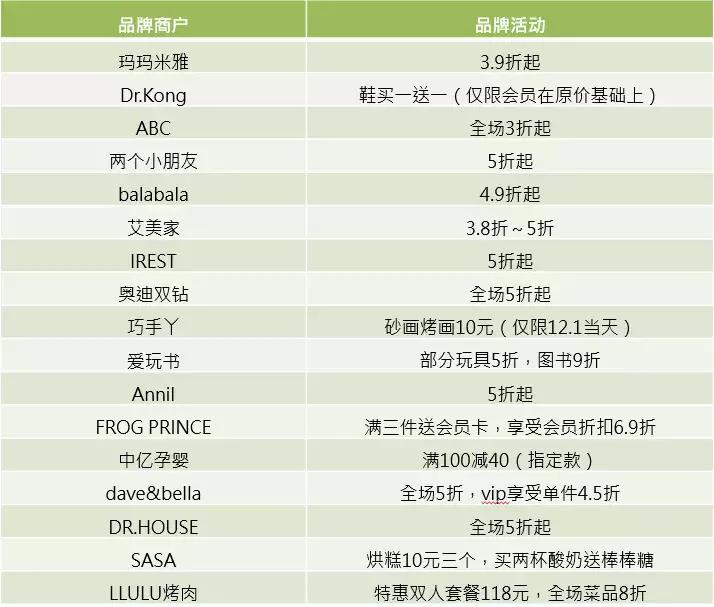 圣诞狂欢节礼物大放送等你来嗨购,圣诞提前购圣诞礼包大放送