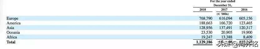 万达体育退市,万达体育将退市