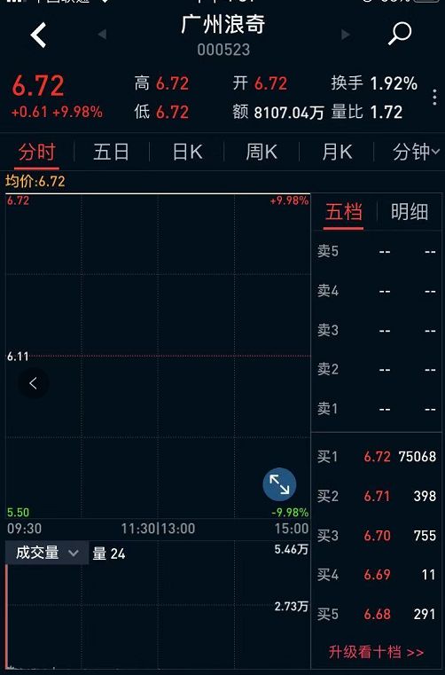 3万股民笑开花！A股最*暴强**发户，*迁拆**款26亿为一年净利的78倍