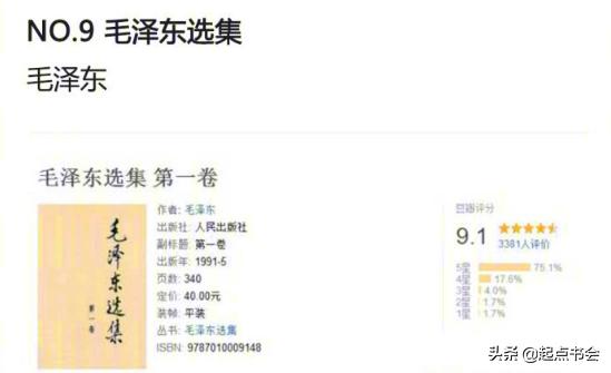 提高情商判断力和聊天技巧的书籍,提升智商与人沟通说话技巧的书籍