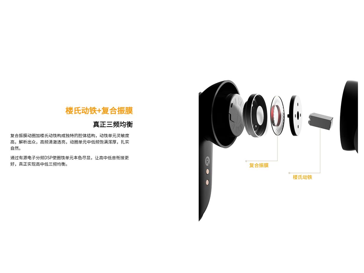 小金标蓝牙耳机音质,小金标降噪耳机