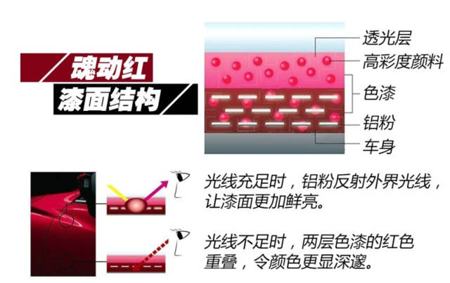 黑车不黑马自达的前一句是什么,黑车不黑马自达啥意思