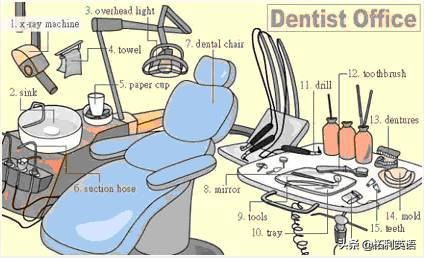 36张图记住英文生活用词,3-6岁儿童必背英语24个单词