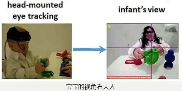 孩子坐不住注意力不集中诊断,孩子小注意力不集中坐不住