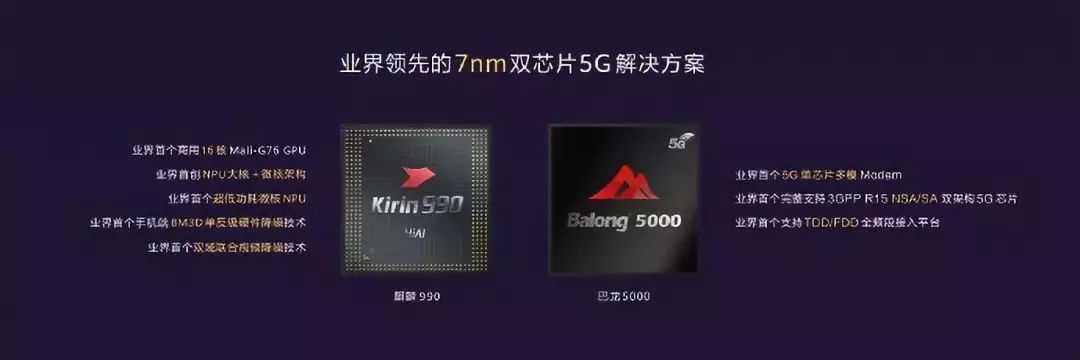 麒麟990处理器nova,nova麒麟990拍照最好的手机