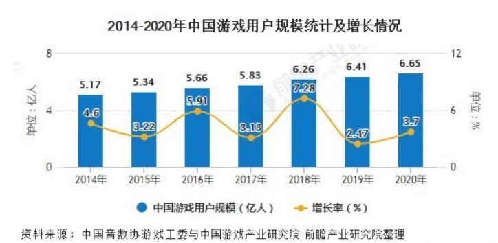 正式上线的第十天，我们该如何看待蒸汽平台？