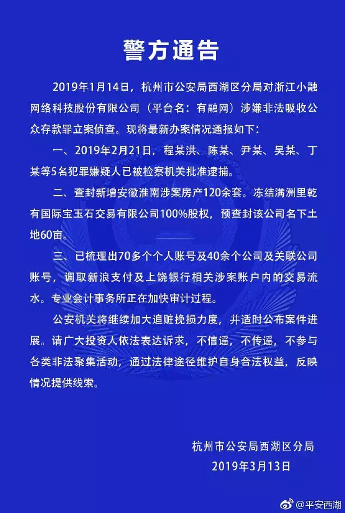 多家p2p平台被查,62家网贷平台被立案