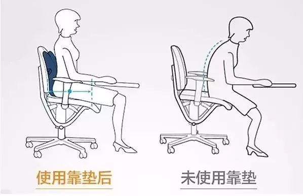 腰垫久坐,米乔腰垫热敷