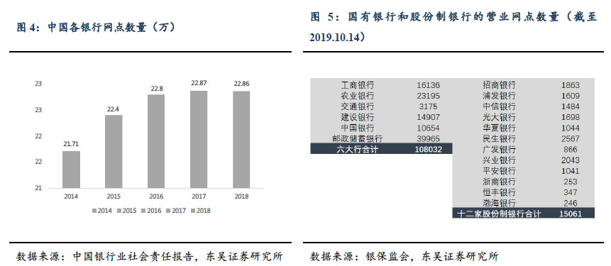 金标全面强化,金标一亿现金
