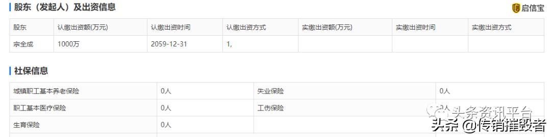 淘小惠关联公司多家身陷经营异常，会员经营政策包含了哪些收益？