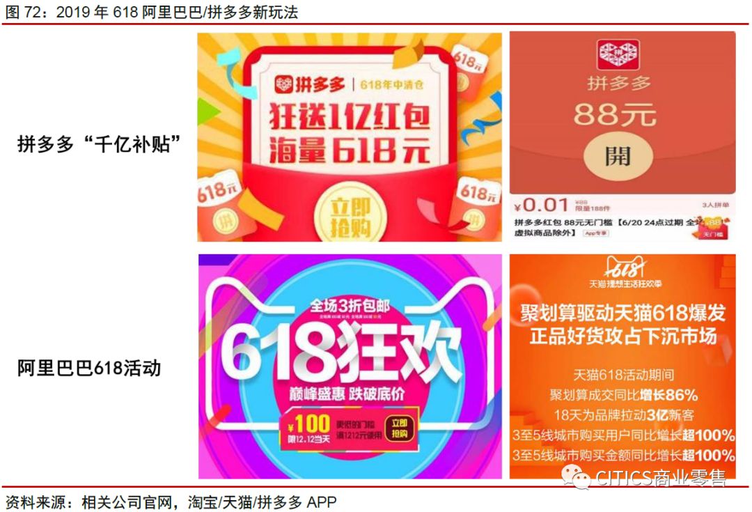 中信证券：拼多多、淘宝五维度对比分析