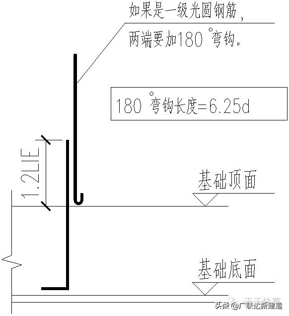 剪力墙平法图集常遇问题图文解答,每日一识剪力墙的60个平法问答