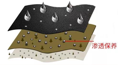 pu皮衣皱了怎么快速弄平,皮衣皱了正确熨烫方法