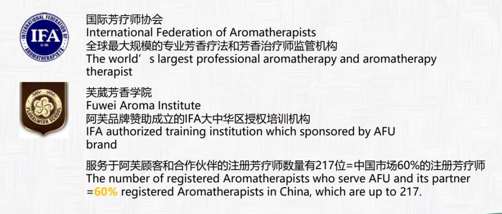 哪一款睡眠喷雾最有效,阿芙薰衣草助眠喷雾