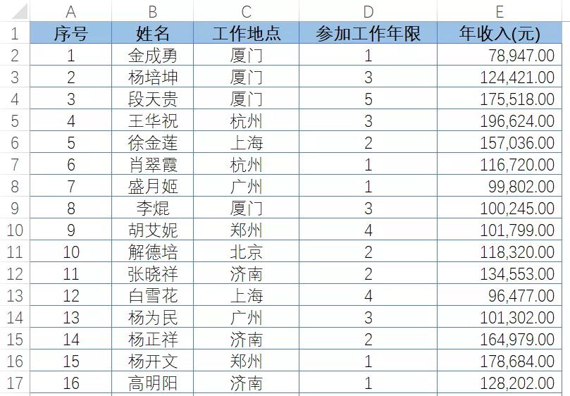 单纯随机抽样该如何实施,单纯随机抽样和随机抽样的区别