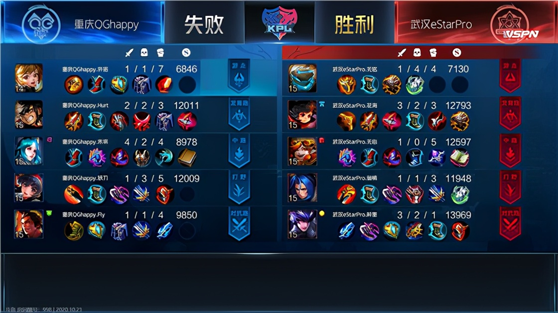 kpl职业联赛estar对战qg,kplestar被翻盘