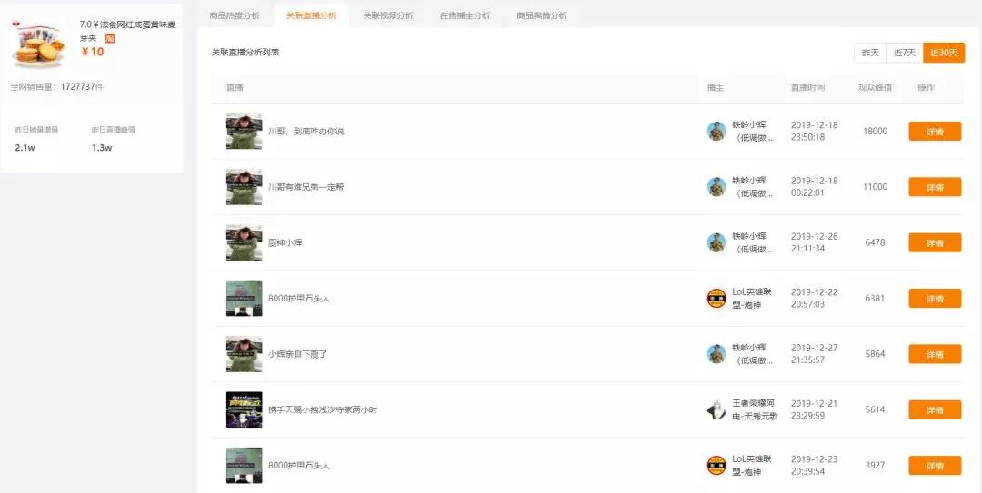 快手直播最新运营策略,快手电商直播出现新玩法