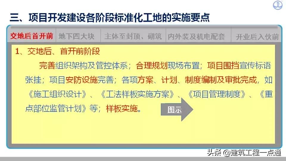 如何做好工程质量及安全管理工作,如何保证工程质量与安全