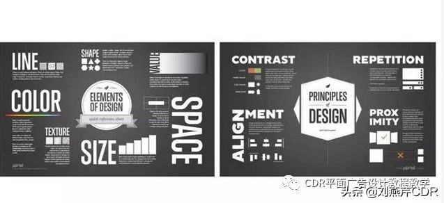 房屋平面设计教程自学,婚礼平面设计教程自学