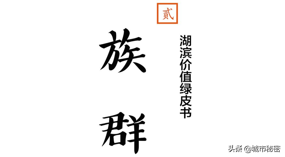 老杭州八大姓,杭州的十大姓氏