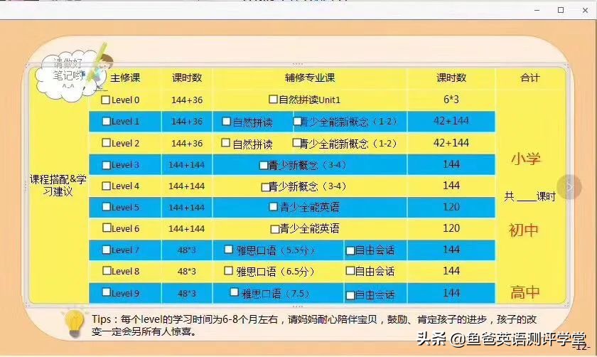 51Talk少儿英语怎么样?专家双维度深扒:适不适合一看便知