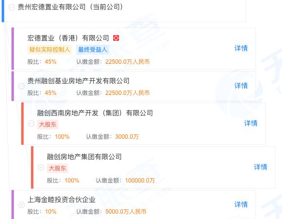 安信信托爆雷原因,安信信托爆雷与项目违约