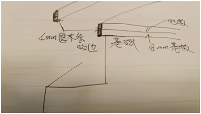 蓝雪装修随笔——又翻过了几座山，安装篇