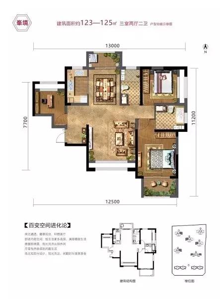 楼盘实地探盘推荐,西安北郊新楼盘旭景清园