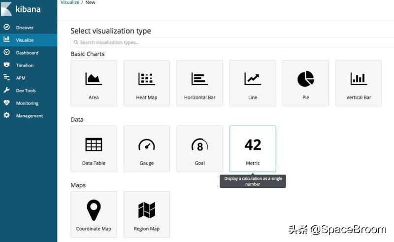 elk实时监控nginx,elk分析架构