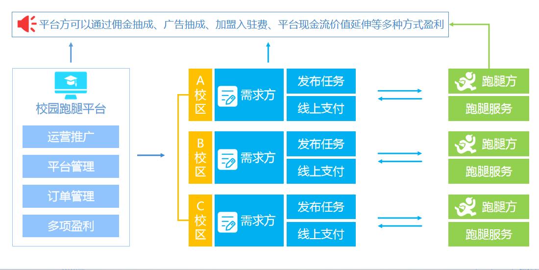 赤焰信息平台是做什么的,赤焰信息科技有限公司