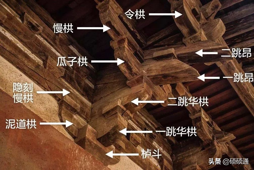 千年不倒的榫卯建筑,无钉无缝真正的榫卯结构