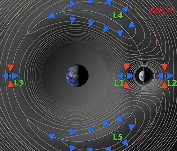 嫦娥四号为何要去月球背面解析,嫦娥四号登陆月球背面最新消息
