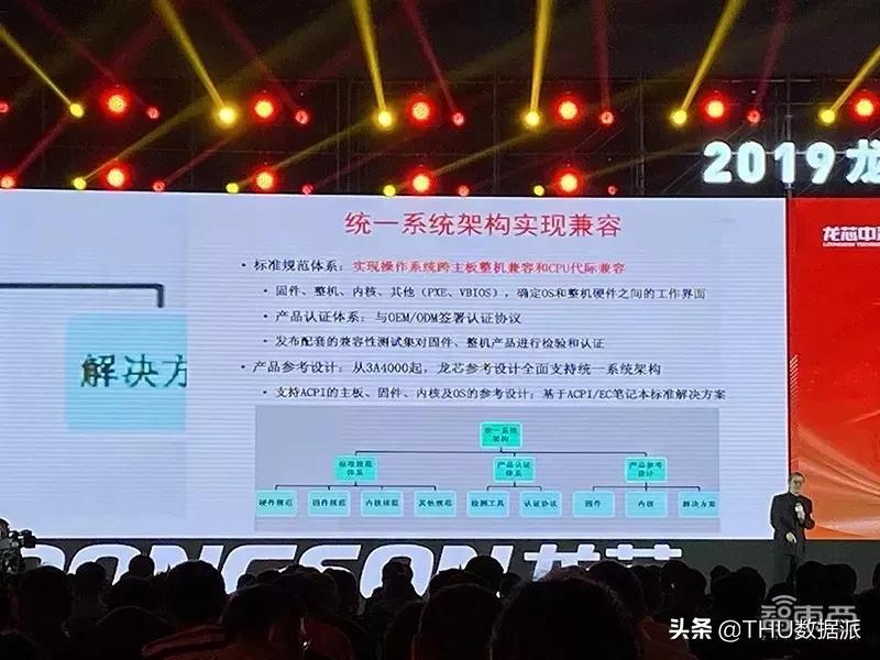 龙芯3号4000相当于intel什么水平,国产cpu新里程碑龙芯新一代处理器