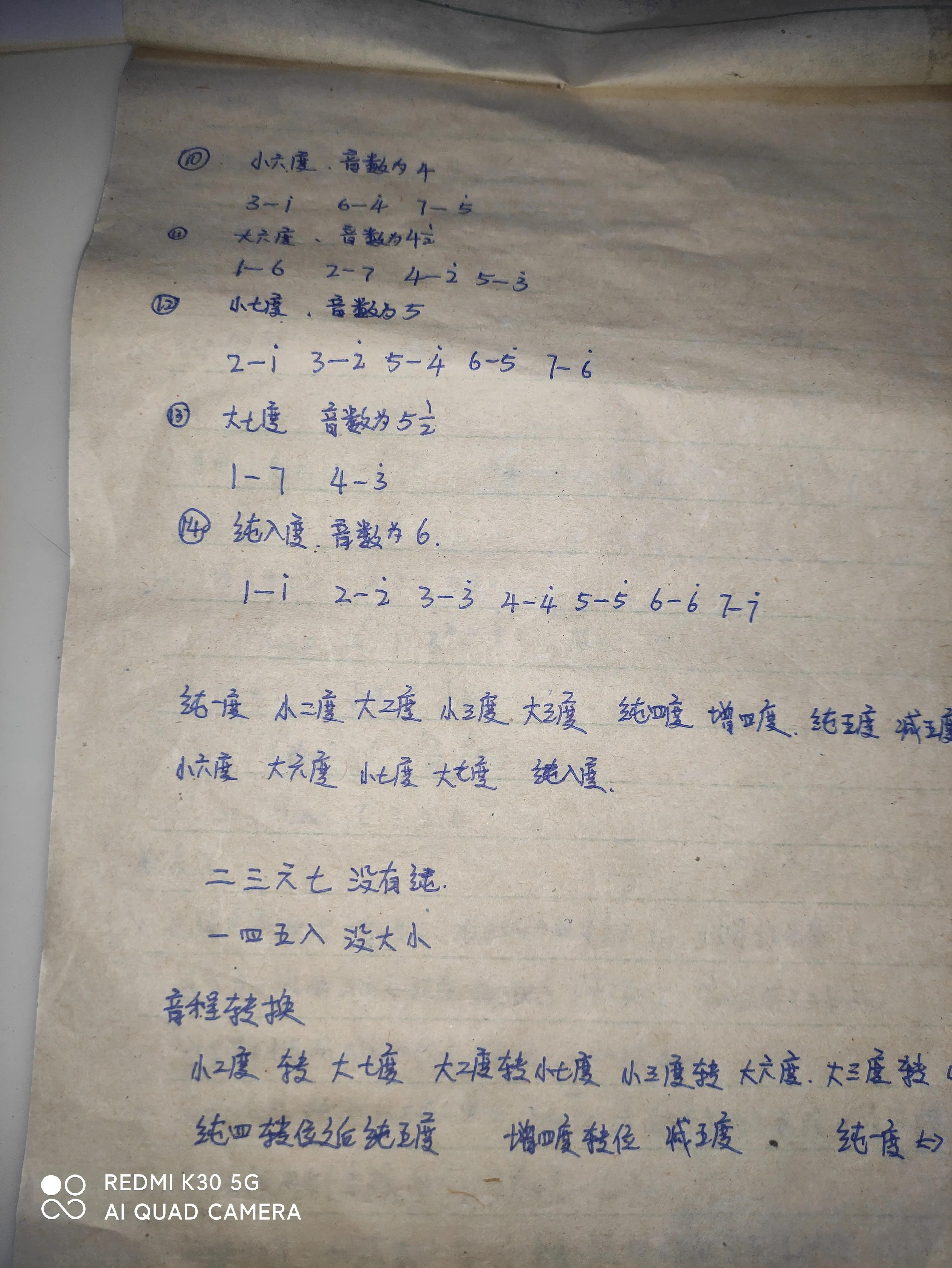 分享我的电吹管学习经历,电子琴学琴之路免费课程