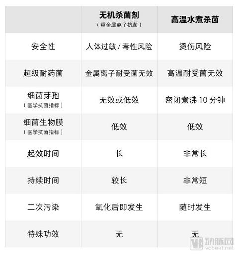 罗永浩和锤子合集,罗永浩的锤子篇