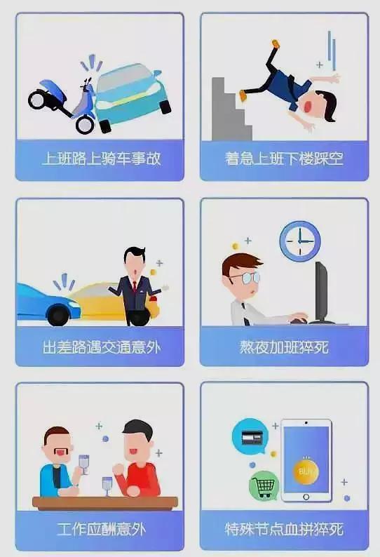 脱发保险赔偿多少,脱发险推荐