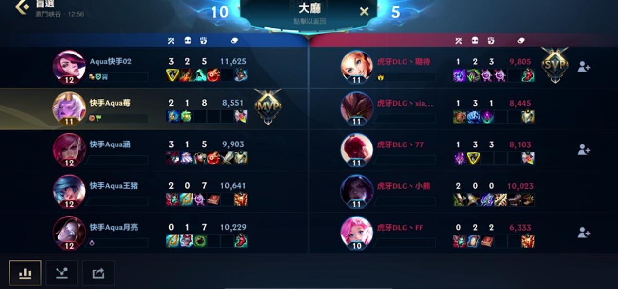 lol手游dkg夺冠,lol手游春季赛冠军阵容