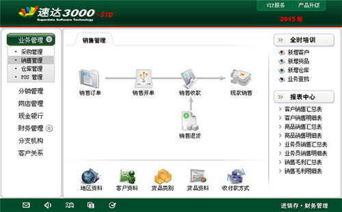 餐饮仓库管理软件app下载,仓库管理软件有哪几种