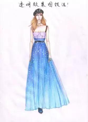 学习服装设计怎么学,学习服装设计怎么入门