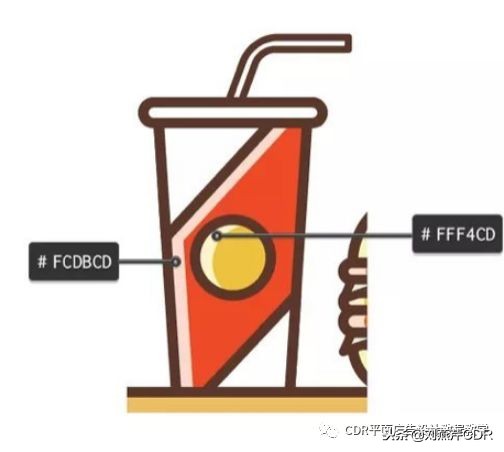 「AI教程」如何用AI绘制扁平化快餐图标教程