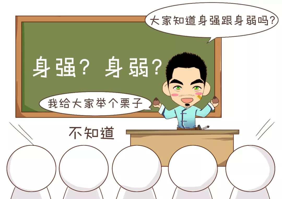 三分钟学会简单的算命,三分钟学会算卦