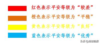 「平安保税」综合保税区2月份“平安指数”来了,让我们携手共建平安保税区