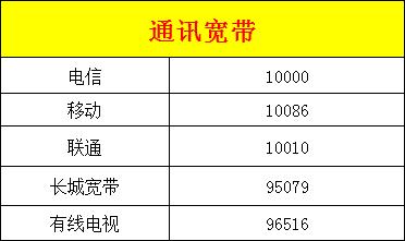 实用！2020荆门超全通讯录出炉，有了它走遍荆门都不怕