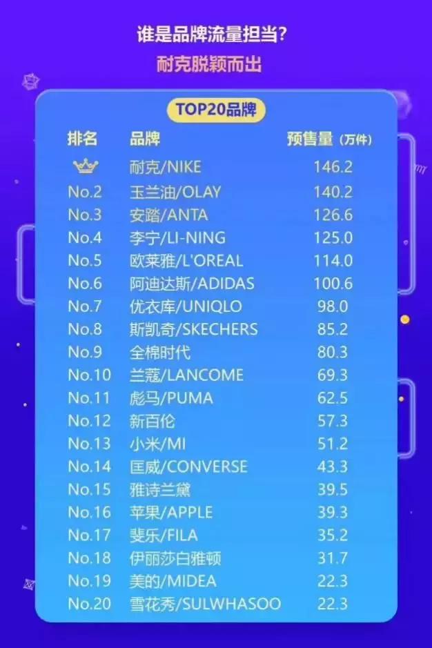 母婴双十一促销图,婴儿产品双十一销量排行