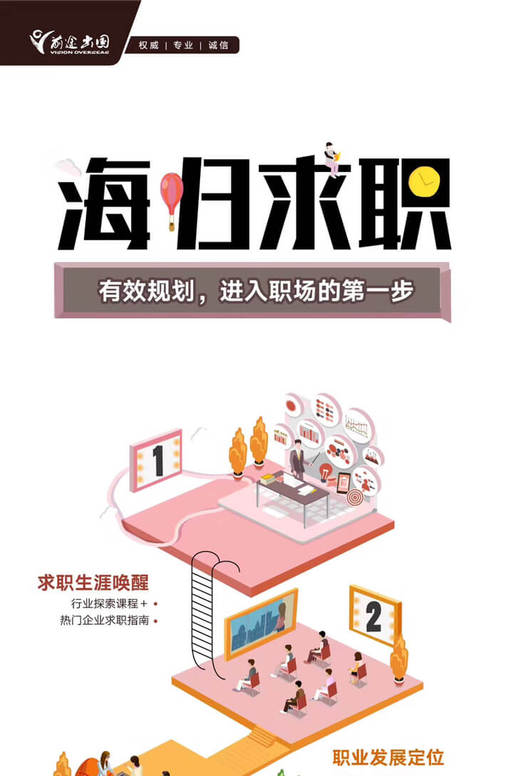 留学生想做代购怎么入行,怎么出国留学当个代购