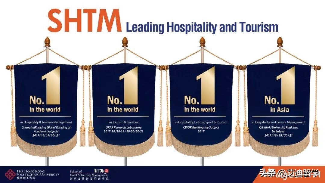 香港理工大学酒店及旅游业管理学院连续四年全球第一