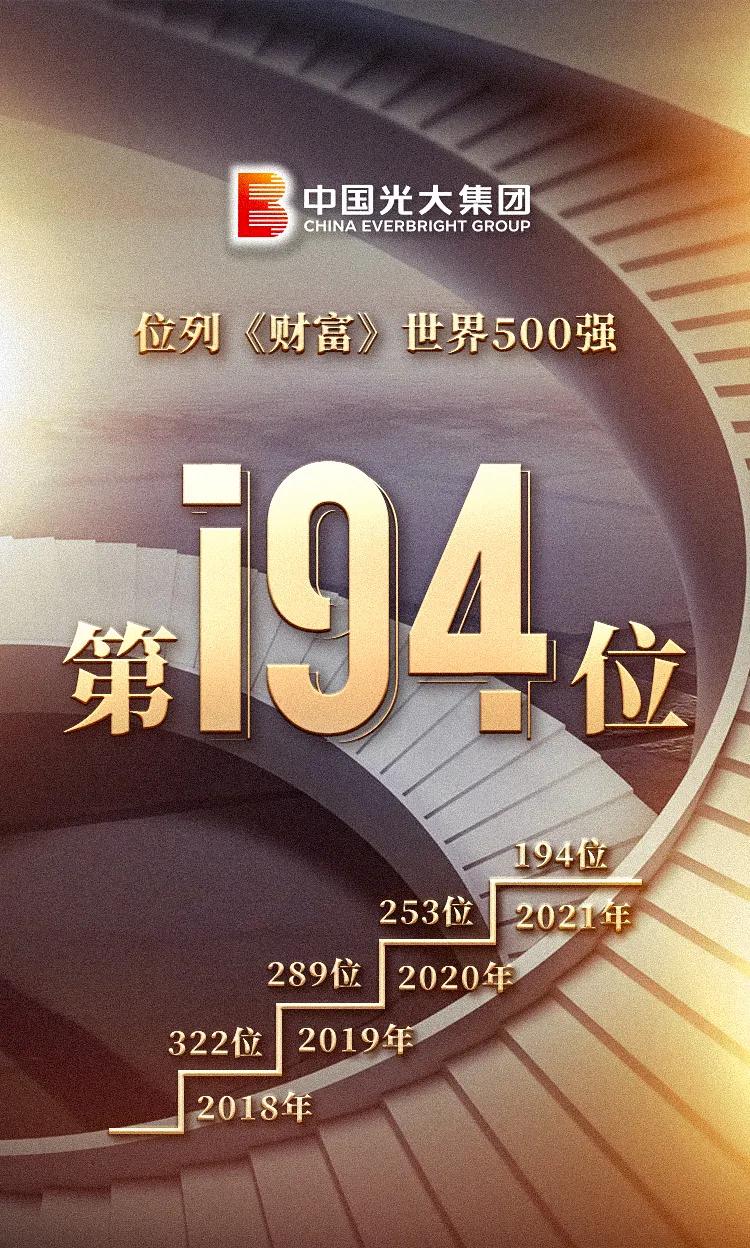 由“大”到“强”|光大集团世界500强列第194位,四年提升128位