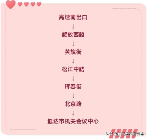 今天吉林疫情防控最新信息,吉林省吉林市新型肺炎最新消息