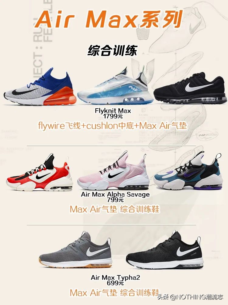 nike跑鞋耐克2019最火的鞋子,nike运动鞋哪一款最好